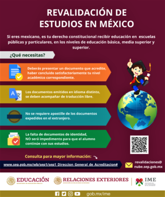 Tramite de Revalidación de Estudios de Primaria y/o Secundaria en la ...